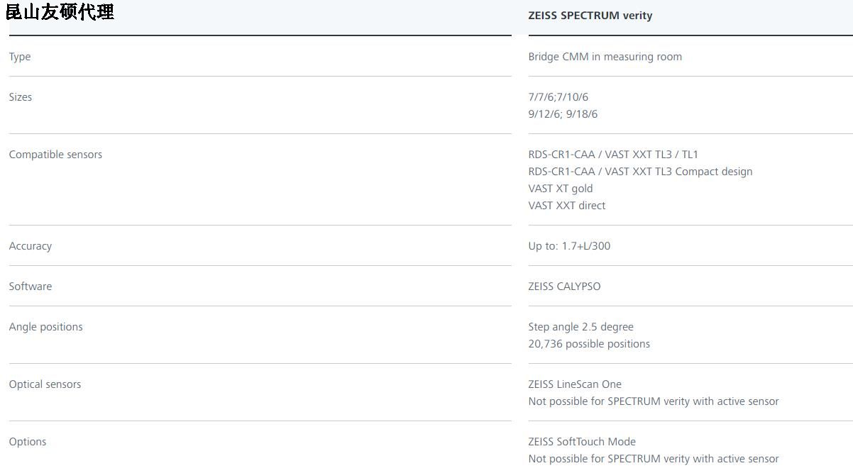 江苏蔡司江苏三坐标SPECTRUM verity