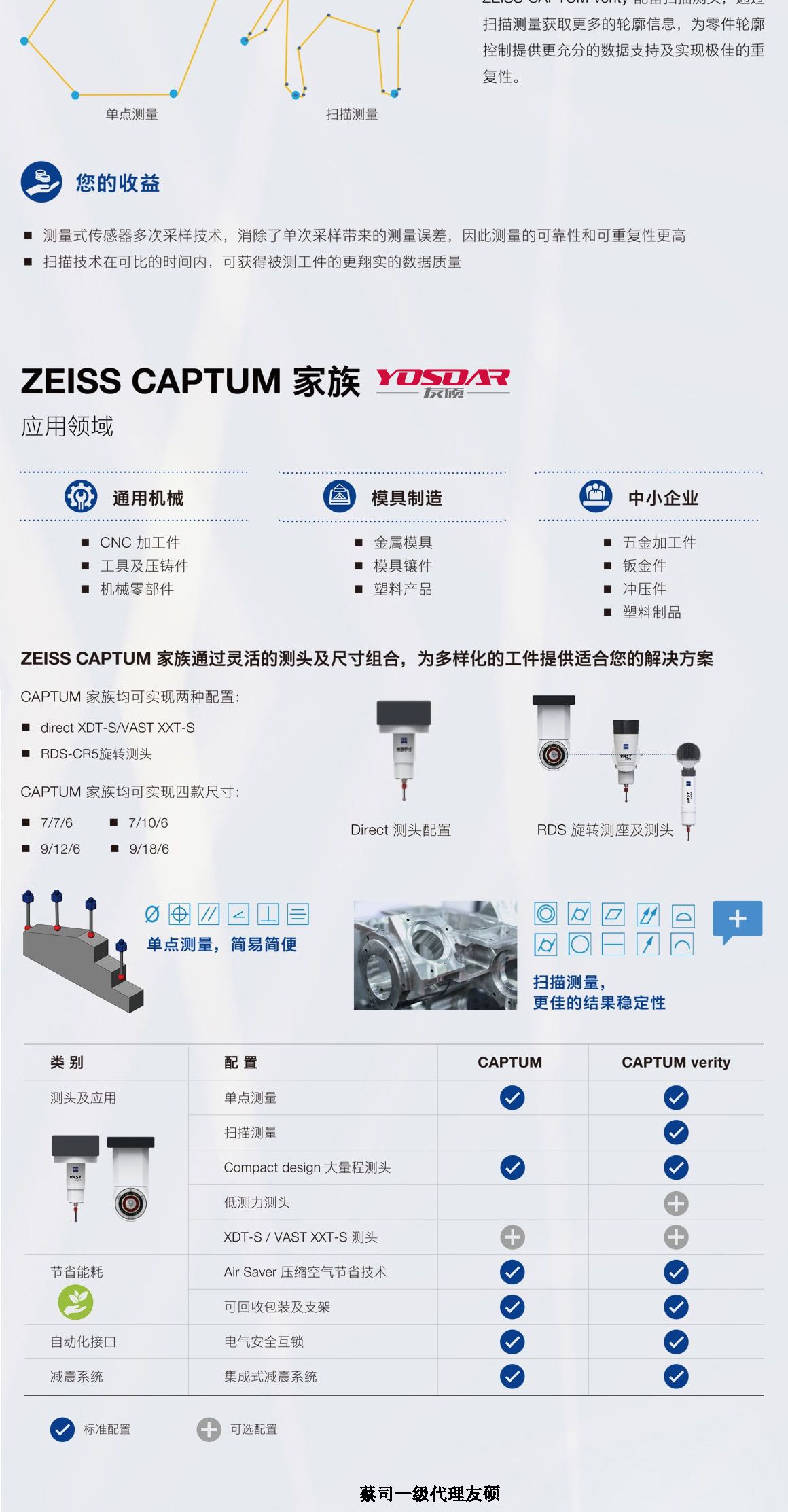 江苏蔡司江苏三坐标CAPTUM